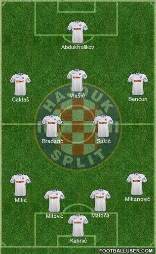HNK Hajduk Formation 2014