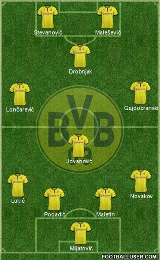 Borussia Dortmund Formation 2014