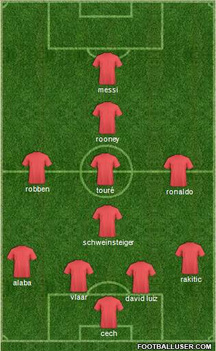 Dagenham and Redbridge Formation 2014