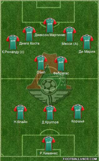 Lokomotiv Moscow Formation 2014