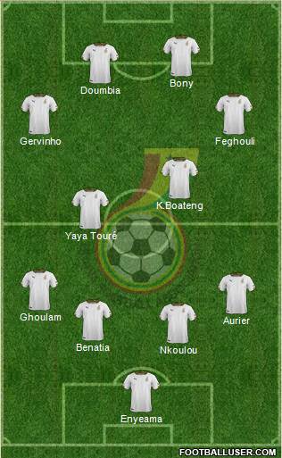 Ghana Formation 2014