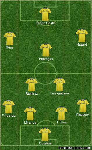 Chelsea Formation 2014