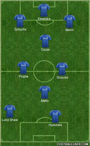 Chelsea Formation 2014