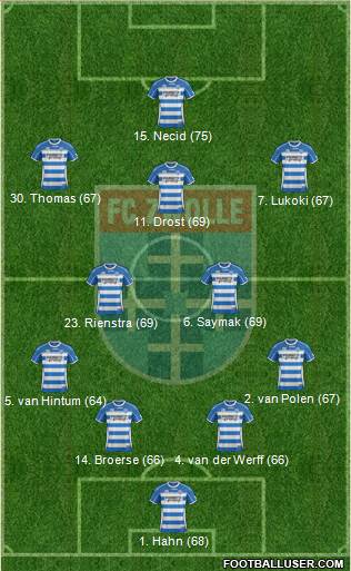 FC Zwolle Formation 2014