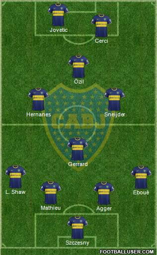 Boca Juniors Formation 2014