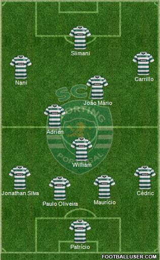 Sporting Clube de Portugal - SAD Formation 2014
