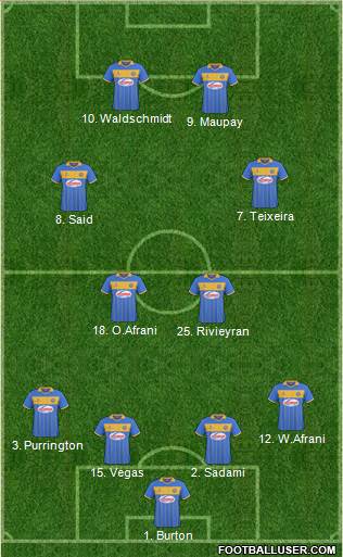 Shrewsbury Town Formation 2014