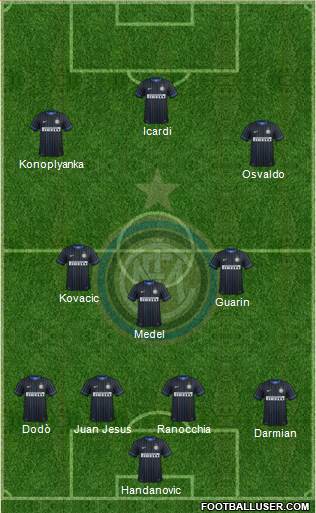 F.C. Internazionale Formation 2014