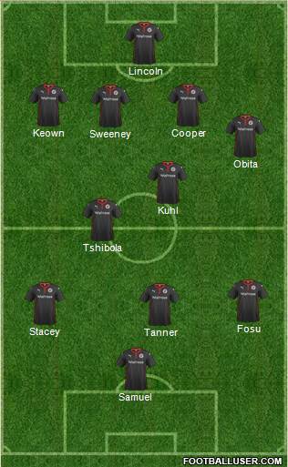 Reading Formation 2014