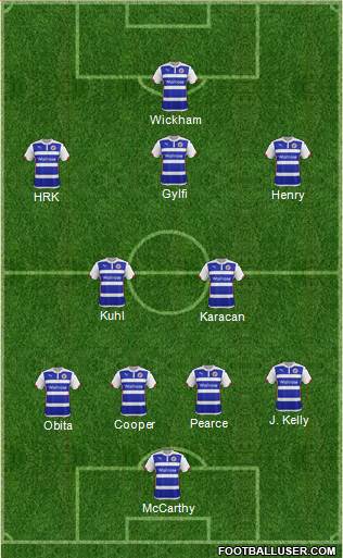 Reading Formation 2014