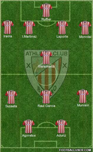 Athletic Club Formation 2014