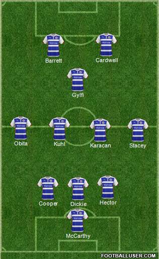 Reading Formation 2014