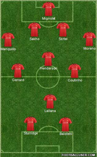 Liverpool Formation 2014