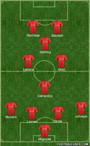 Liverpool Formation 2014