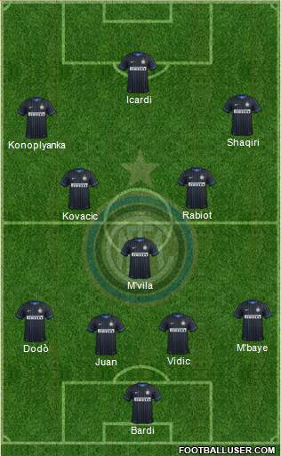 F.C. Internazionale Formation 2014