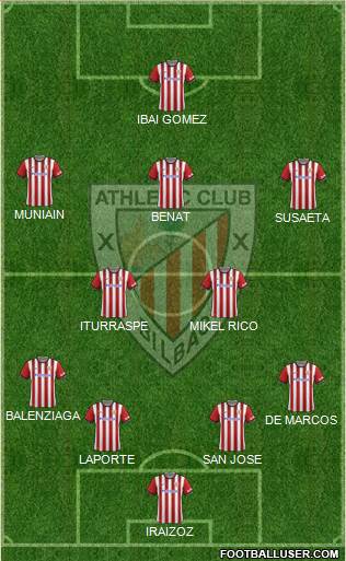 Athletic Club Formation 2014
