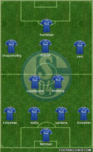 FC Schalke 04 Formation 2014