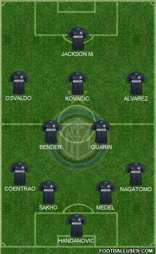 F.C. Internazionale Formation 2014