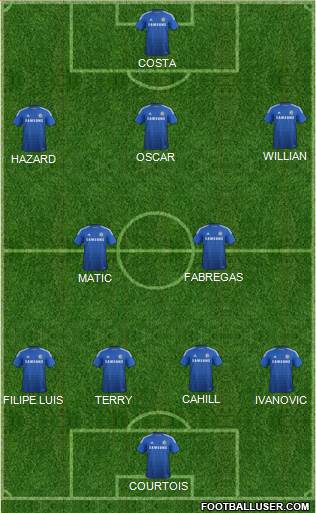 Chelsea Formation 2014