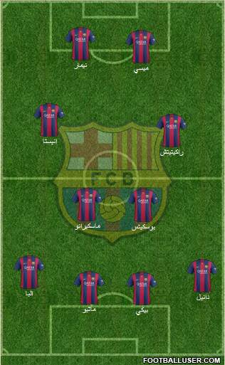F.C. Barcelona Formation 2014