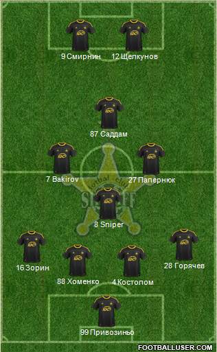 FC Sheriff Tiraspol Formation 2014