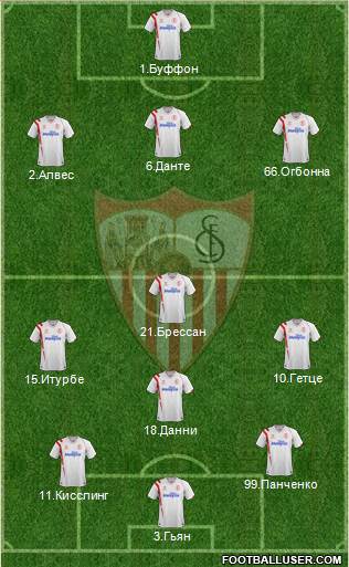 Sevilla F.C., S.A.D. Formation 2014
