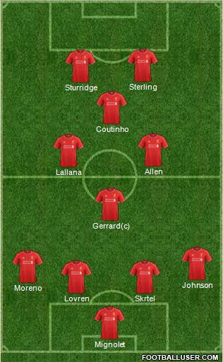 Liverpool Formation 2014
