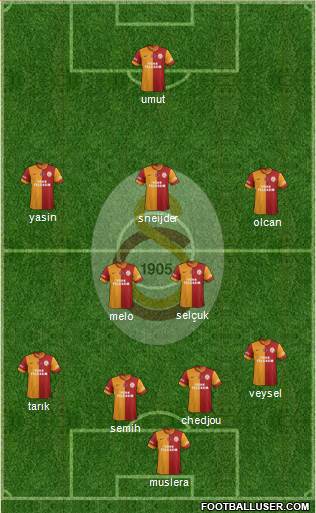 Galatasaray SK Formation 2014