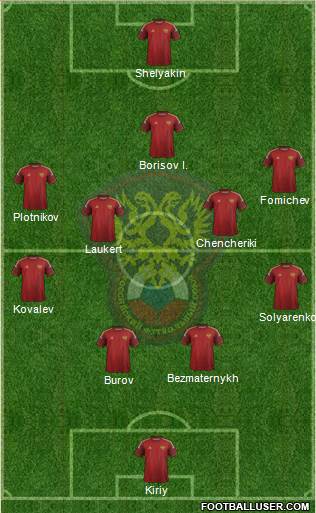 Russia Formation 2014