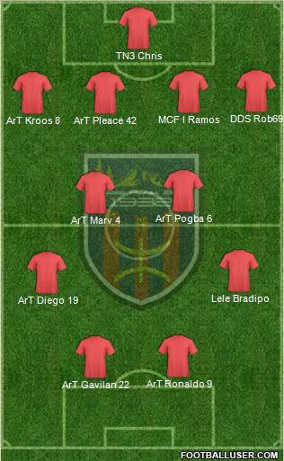 Chabab Aurès Batna football formation