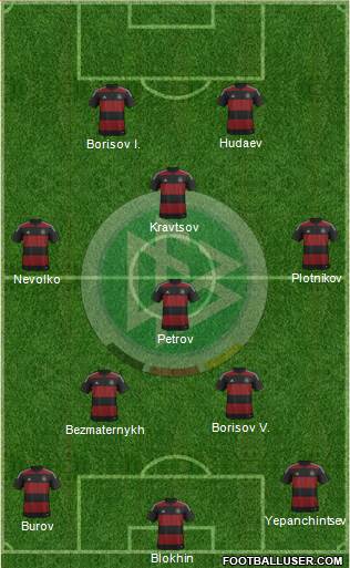 Germany Formation 2014