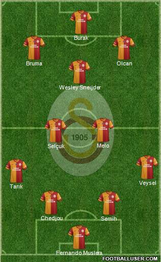 Galatasaray SK Formation 2014