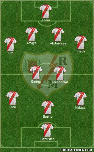 Rayo Vallecano de Madrid S.A.D. Formation 2014