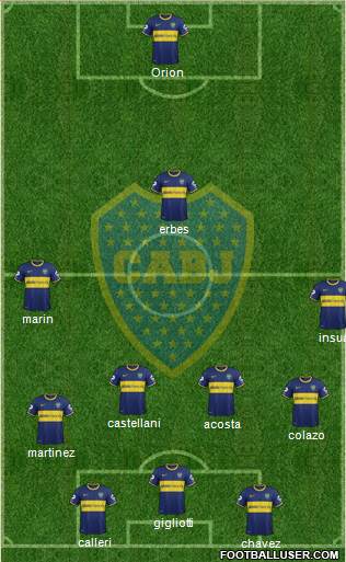 Boca Juniors Formation 2014