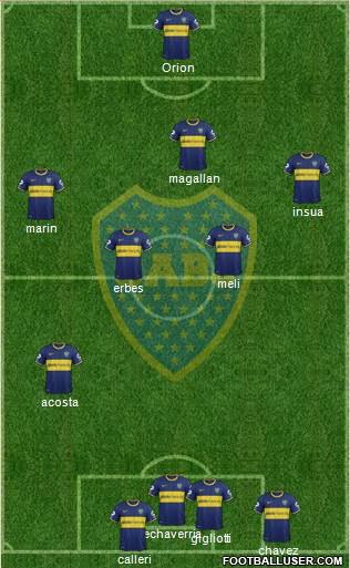 Boca Juniors Formation 2014