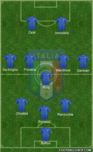 Italy Formation 2014