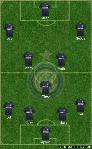 F.C. Internazionale Formation 2014