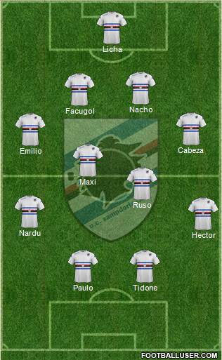 Sampdoria Formation 2014