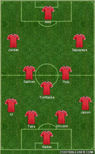 San Jose Earthquakes Formation 2014