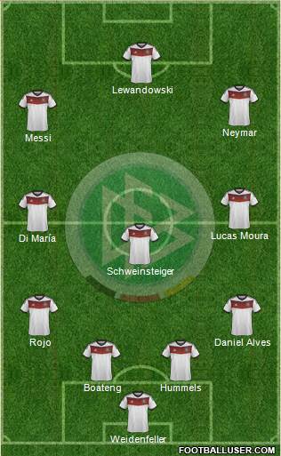 Germany Formation 2014