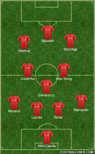 Liverpool Formation 2014