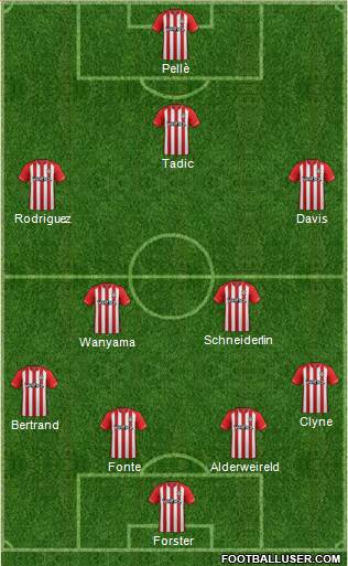Southampton Formation 2014