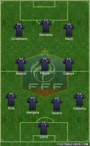 France Formation 2014