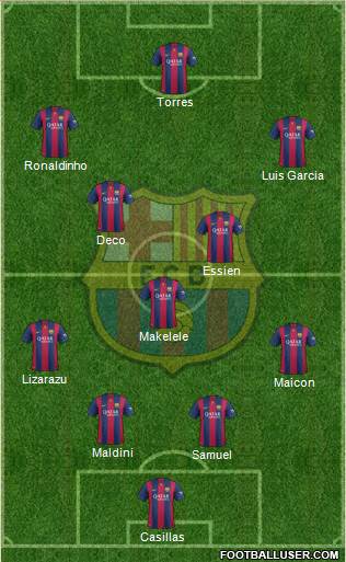F.C. Barcelona Formation 2014