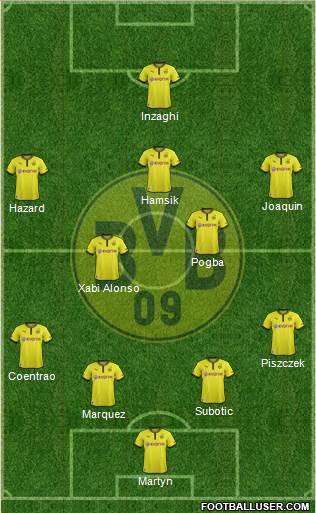 Borussia Dortmund Formation 2014