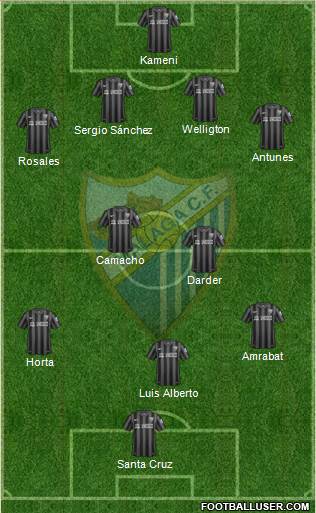 Málaga C.F., S.A.D. Formation 2014