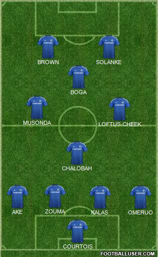 Chelsea Formation 2014