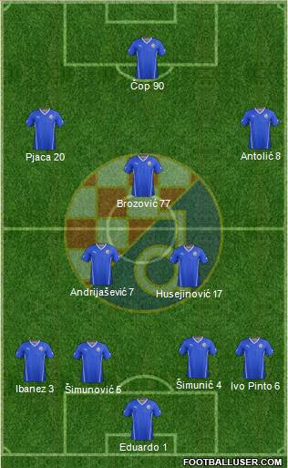 NK Dinamo Formation 2014