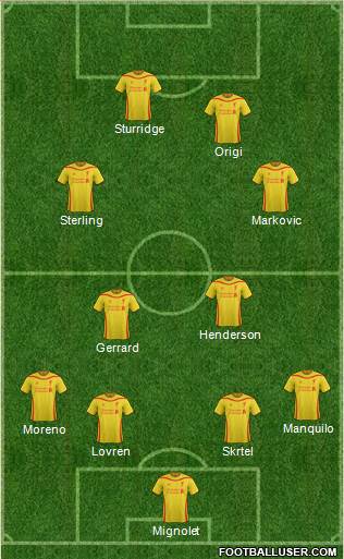 Liverpool Formation 2014