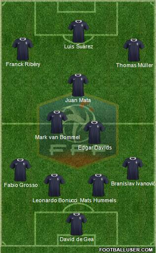 France Formation 2014